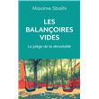 Les balançoires vides