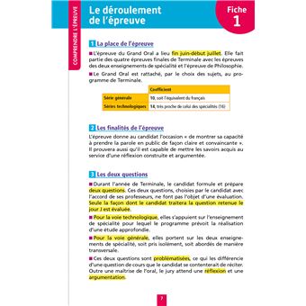 Objectif BAC Fiches - Le grand oral du bac Tle