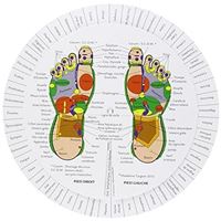 Révélateur : pieds