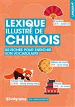 Lexique illustré de chinois