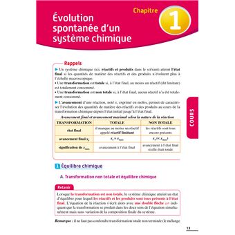 EXOS RESOLUS SPECIALITE Physique-Chimie Tle