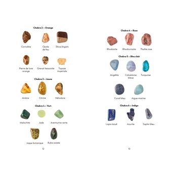 Le guide des pierres et des cristaux - COLLECTOR