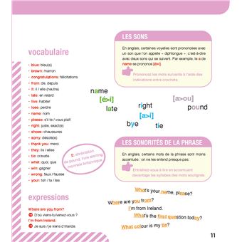 Anglais - Cahier d'activités - Initiation (Voie express)