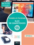 Première et terminale BAC PRO métuers du commerce et de la vente blocs compétences 4A