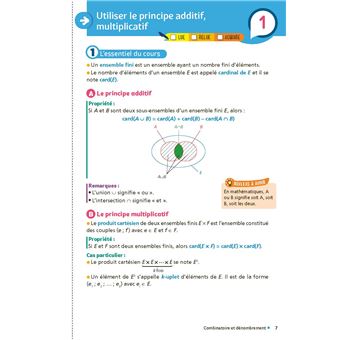 Mes Fiches pour le BAC Mathématiques Term