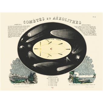 Carte - Comètes et aérolithes - 1