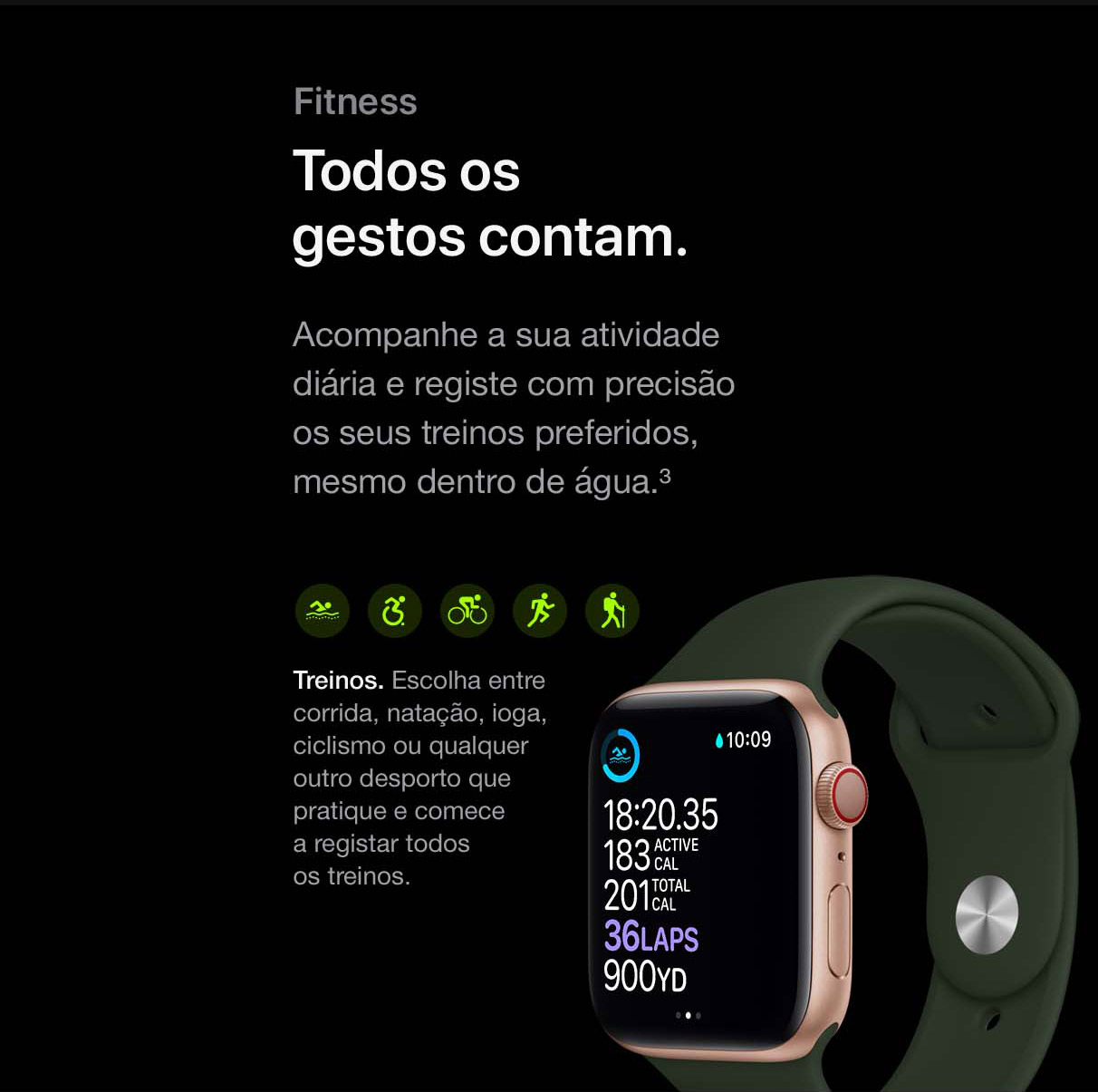 apple watch series 6 fnac