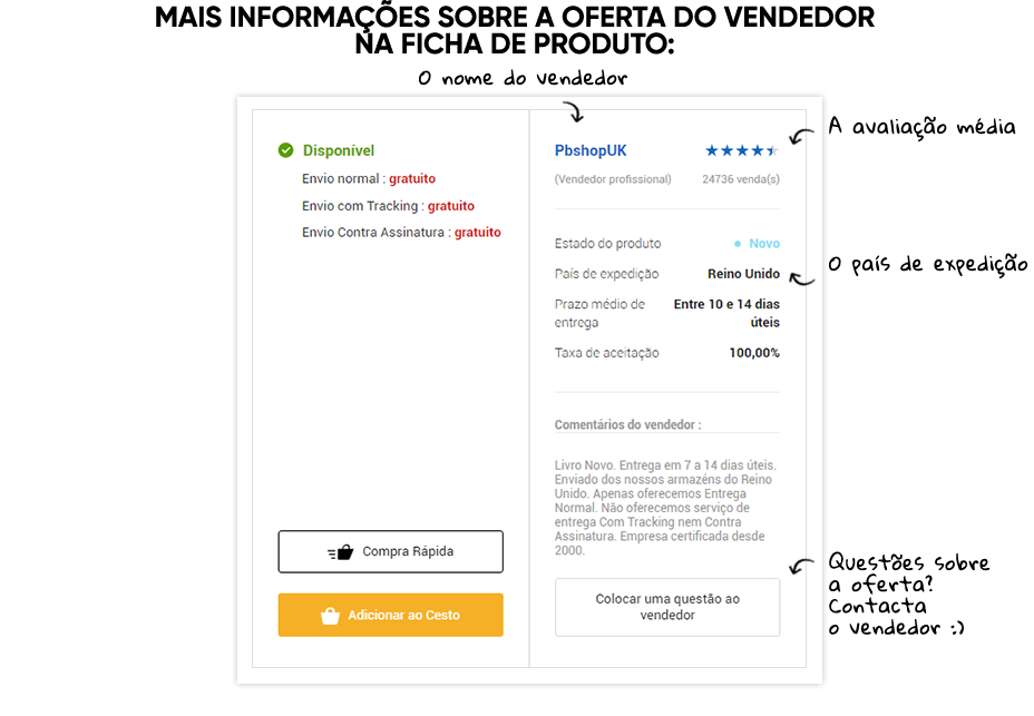 COMO RECONHECER UM VENDEDOR MARKETPLACE FNAC?