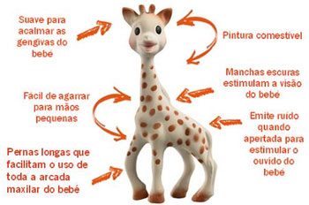 Girafa Sophie Original, Brinquedo para Bebês Sophie Usado 91570565