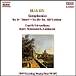 Symphonies Nos.44,48 &104