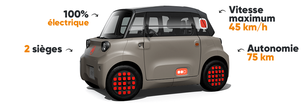 Citroën Ami 100% électrique, 2 sièges, vitesse maxi 45km/h, autonomie 75km