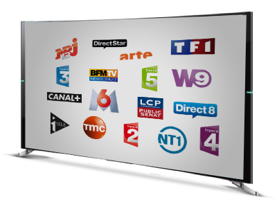 installateurs de télévision directe dans la zone supérieure wi