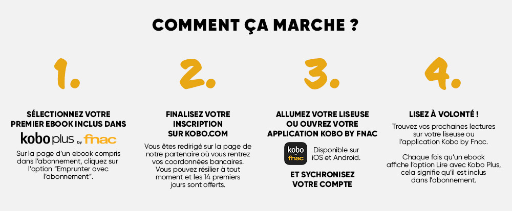 Abonnement ebook kobo+ by Fnac livre numérique | fnac