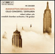 Concerto pour violoncelle - Zeitfluren