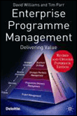 Enterprise programme management