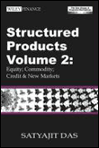 Structured products 4