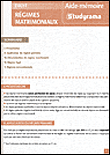 Régimes matrimoniaux