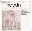 Symphonies nos 96 99