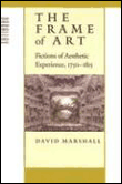 The frame of art