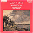 Symphonies N°4, et N°5