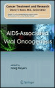 Aids-associated viral oncogenesis
