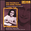 Das tagebuch der anne fra
