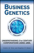 Business genetics