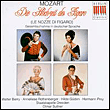 Die Hochzeit des Figaro