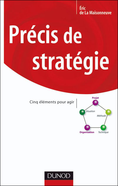 Précis de stratégie - Cinq éléments pour agir