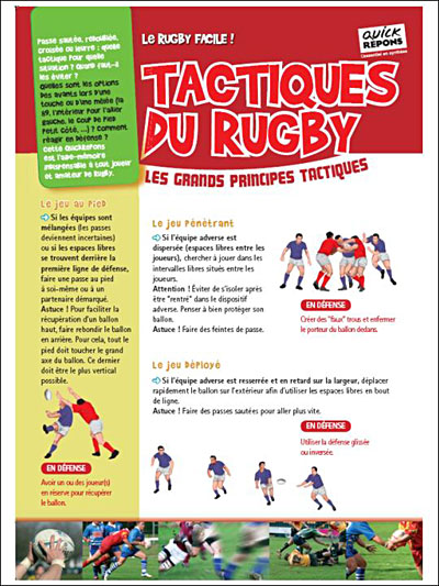 Tactiques Du Rugby Broché Collectif Achat Livre Fnac