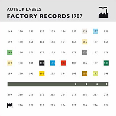 Factory Records 1987