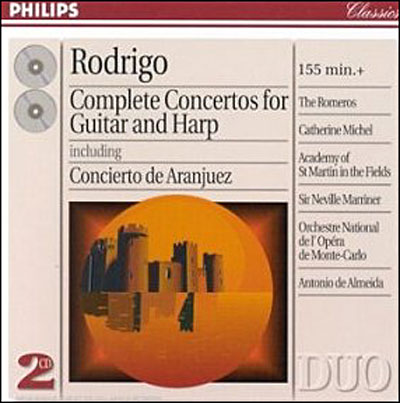 Les concertos pour guitare et orchestre