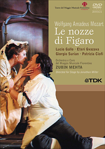 Les Noces de Figaro