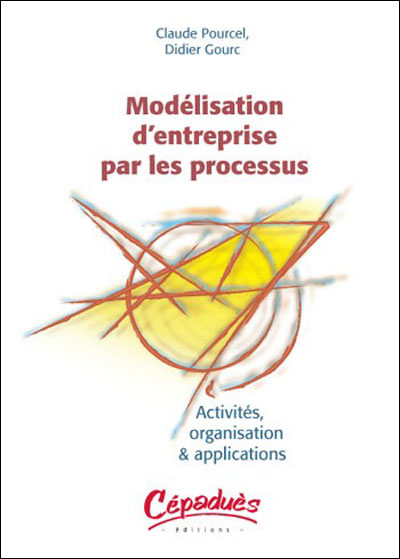 Modélisation d'entreprise par les processus