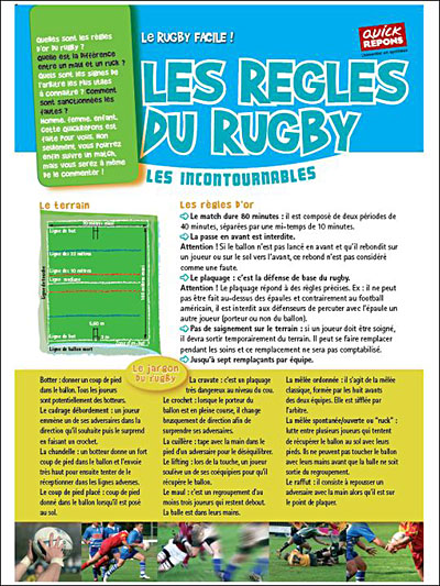 Les règles du rugby - broché - Collectif - Achat Livre | fnac