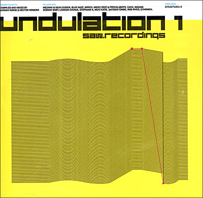 Undulation