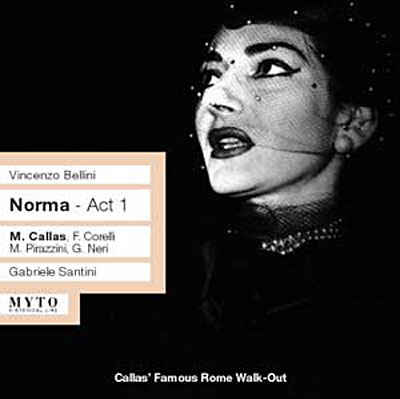 NORMA ACT 1
