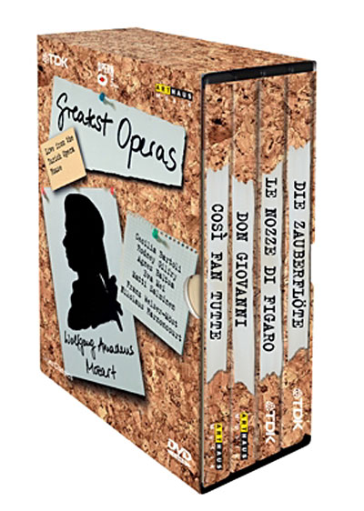 Les Grands Opéras de Mozart - Opéra de Zurich - Coffret