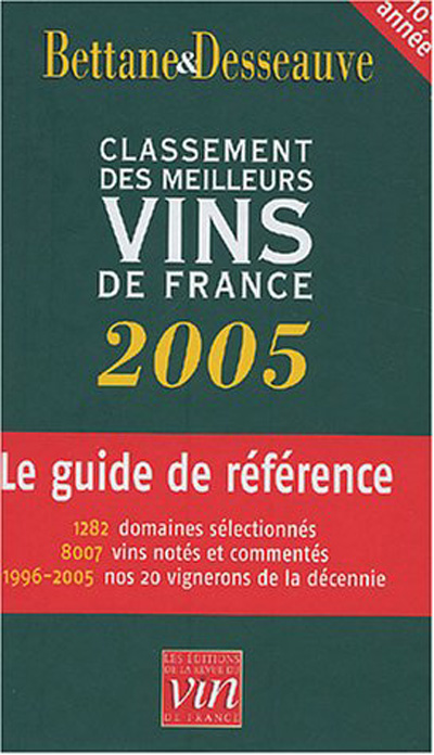 Classement des vins de France