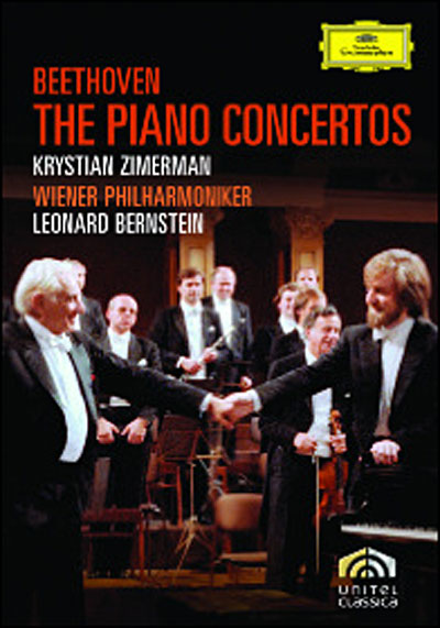 CTOS P-ZIMERMAN