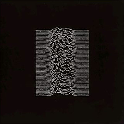 Unknown Pleasures Édition Collector