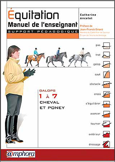 Le mémento de l'équitation - Galops 1 à 7 Galops 1 à 7 - broché - Catherine  Ancelet - Achat Livre ou ebook