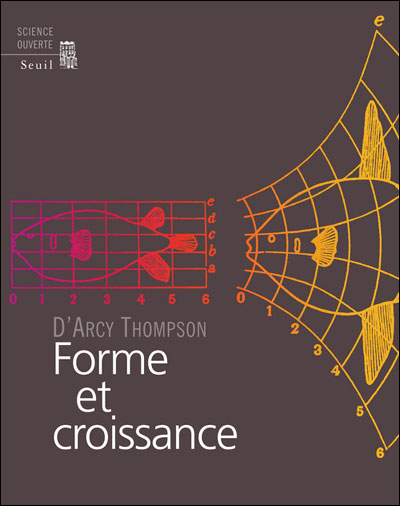 Forme et croissance
