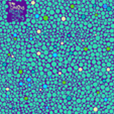 Between the dots