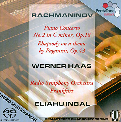 Concerto pour piano - Rhapsodie Theme Pagianini