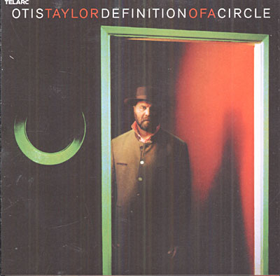 Definition Of A Circle