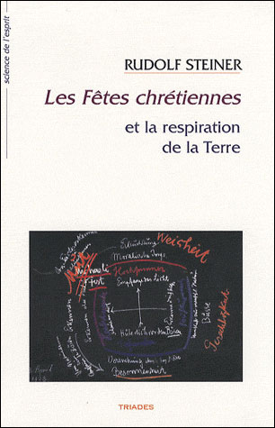 Les fêtes chrétiennes