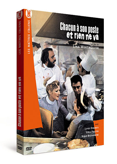 Chacun à son poste et rien ne va