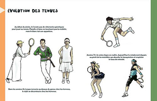 Le dico du tennis - Livre de Bruno Garay, Julien Dugué