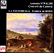 Concertos de chambre